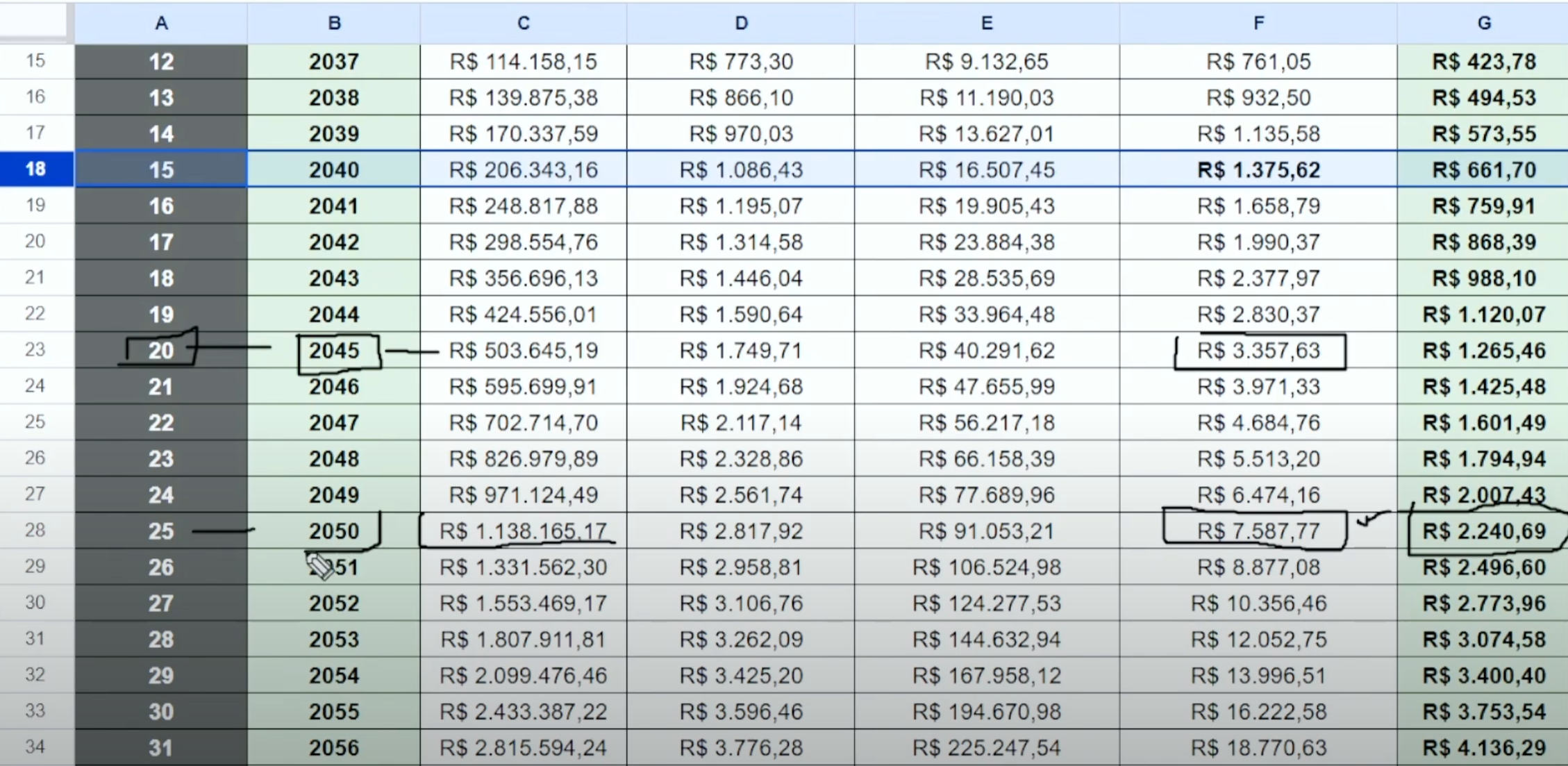 Ferramentas Exclusivas